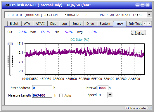 LG BP50NB40-jitter_4x_opcon_ihbs312.png