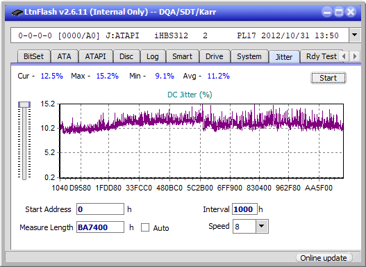 LG BP50NB40-jitter_4x_opcoff_ihbs312.png