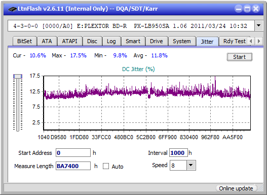 LG BP50NB40-jitter_4x_opcoff_px-lb950sa.png