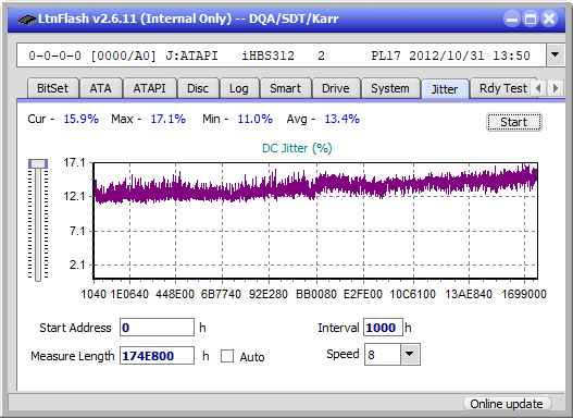 LG BP50NB40-jitter_2x_opcon_ihbs312.png