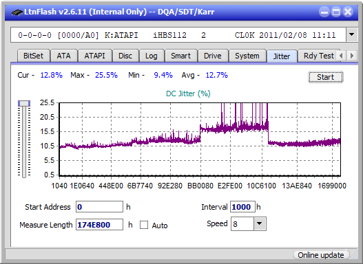 LG BP50NB40-jitter_4x_opcon_ihbs112-gen1.png