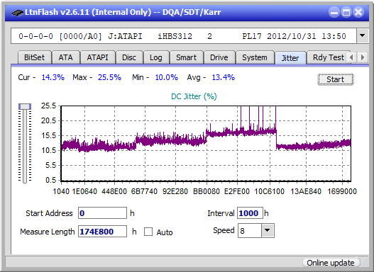 LG BP50NB40-jitter_4x_opcon_ihbs312.png