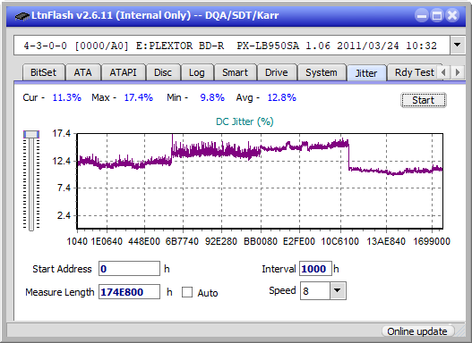 LG BP50NB40-jitter_4x_opcon_px-lb950sa.png