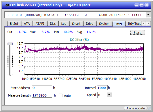 LG BP50NB40-jitter_2x_opcoff_ihbs112-gen1.png