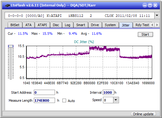 LG BP50NB40-jitter_4x_opcoff_ihbs112-gen1.png