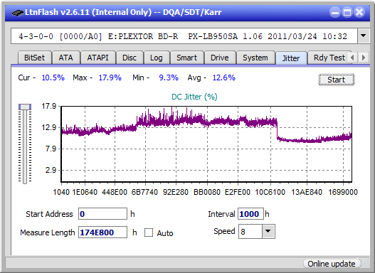 LG BP50NB40-jitter_4x_opcoff_px-lb950sa.png