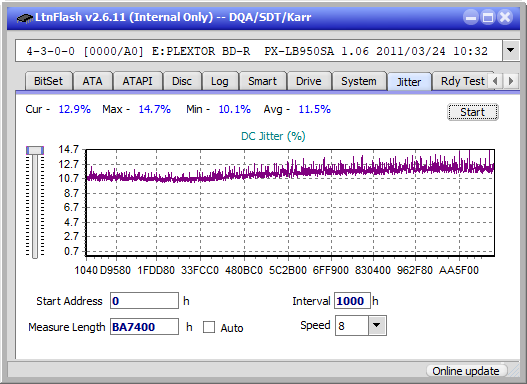 Pioneer BDR-S12J-BK / BDR-S12J-X  / BDR-212 Ultra HD Blu-ray-jitter_2x_opcon_px-lb950sa.png