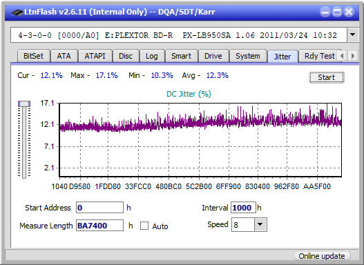 Pioneer BDR-S12J-BK / BDR-S12J-X  / BDR-212 Ultra HD Blu-ray-jitter_4x_opcon_px-lb950sa.png