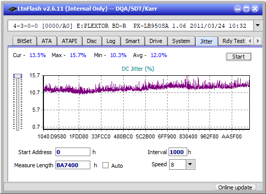 Pioneer BDR-S12J-BK / BDR-S12J-X  / BDR-212 Ultra HD Blu-ray-jitter_10x_opcon_px-lb950sa.png