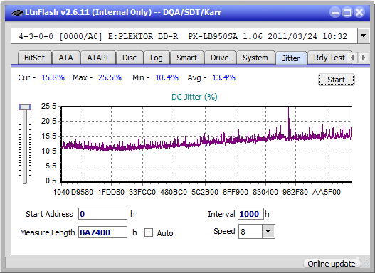 Pioneer BDR-S12J-BK / BDR-S12J-X  / BDR-212 Ultra HD Blu-ray-jitter_12x_opcon_px-lb950sa.png