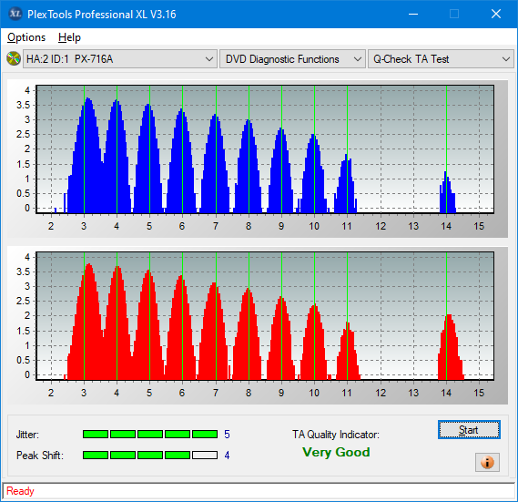 Samsung SH-B123L-ta-test-inner-zone-layer-0-_10x_px-716a.png