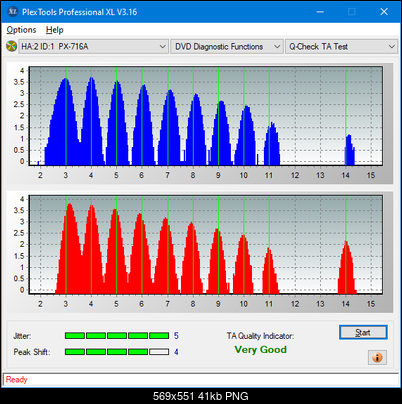 Samsung SH-B123L-ta-test-middle-zone-layer-0-_10x_px-716a.png