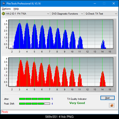 Samsung SH-B123L-ta-test-middle-zone-layer-0-_14x_px-716a.png