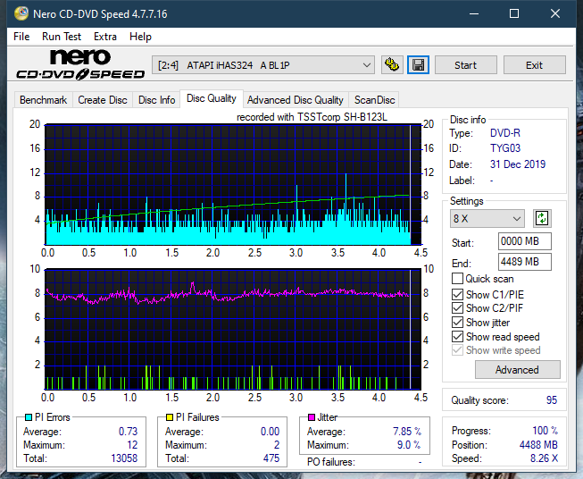 Samsung SH-B123L-dq_16x_ihas324-.png