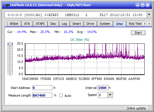 LG BP50NB40-jitter_2x_opcon_ihbs312.png