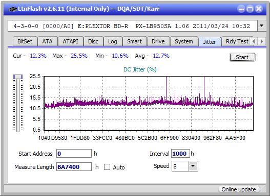 LG BP50NB40-jitter_2x_opcon_px-lb950sa.png