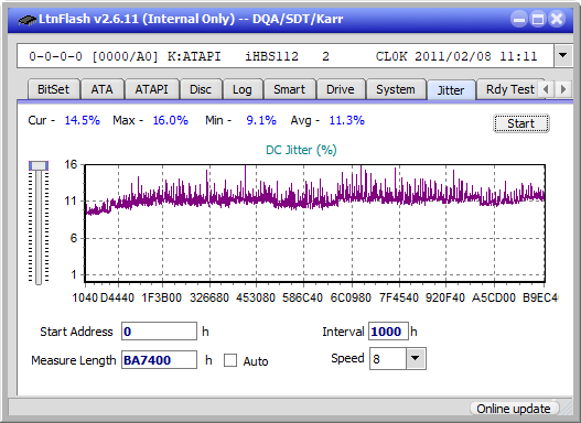 LG BP50NB40-jitter_4x_opcon_ihbs112-gen1.png