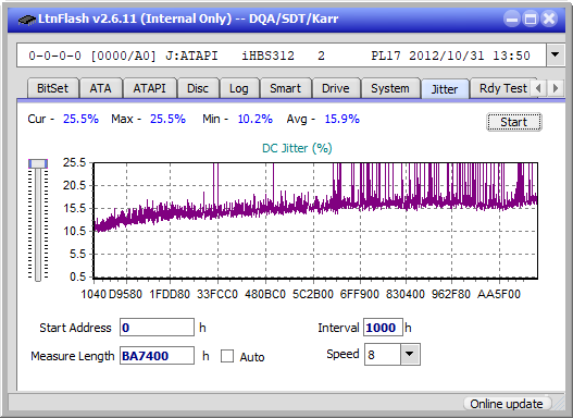 LG BP50NB40-jitter_4x_opcon_ihbs312.png