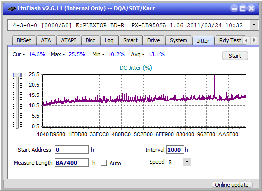 LG BP50NB40-jitter_4x_opcon_px-lb950sa.png