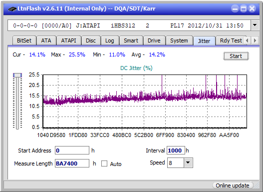 LG BP50NB40-jitter_2x_opcoff_ihbs312.png