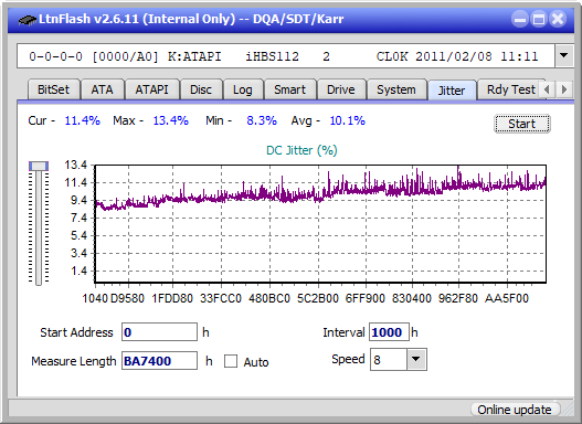 LG BP50NB40-jitter_4x_opcoff_ihbs112-gen1.png