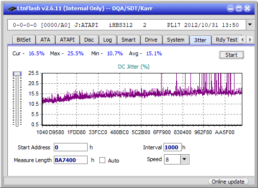 LG BP50NB40-jitter_4x_opcoff_ihbs312.png