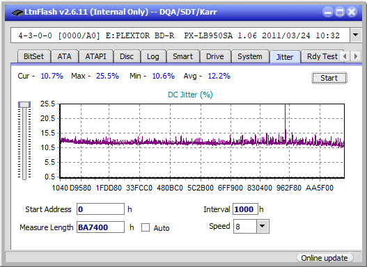 Pioneer BDR-S12J-BK / BDR-S12J-X  / BDR-212 Ultra HD Blu-ray-jitter_2x_opcon_px-lb950sa.png