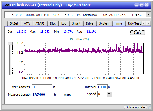 Pioneer BDR-S12J-BK / BDR-S12J-X  / BDR-212 Ultra HD Blu-ray-jitter_2x_opcoff_px-lb950sa.png