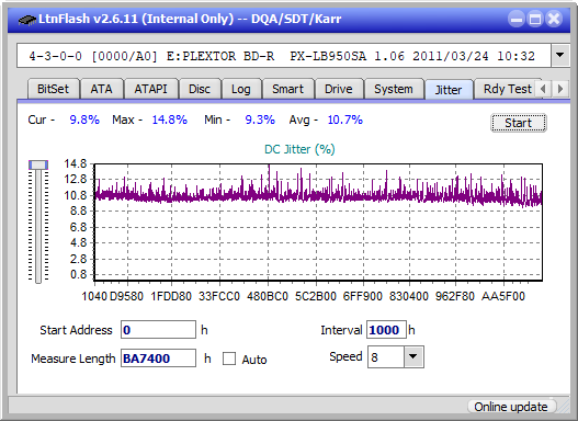 Pioneer BDR-S12J-BK / BDR-S12J-X  / BDR-212 Ultra HD Blu-ray-jitter_4x_opcoff_px-lb950sa.png