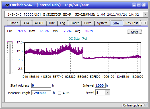 Pioneer BDR-S12J-BK / BDR-S12J-X  / BDR-212 Ultra HD Blu-ray-jitter_2x_opcon_px-lb950sa.png