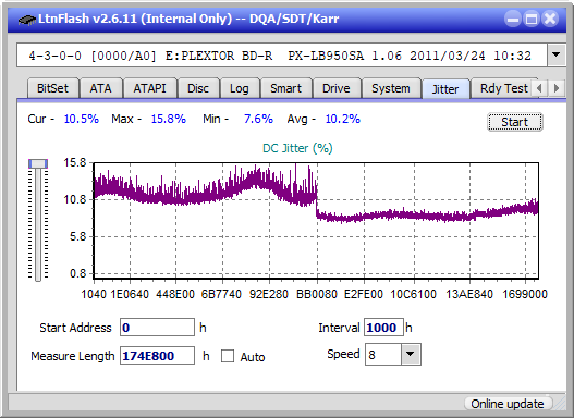 Pioneer BDR-S12J-BK / BDR-S12J-X  / BDR-212 Ultra HD Blu-ray-jitter_4x_opcon_px-lb950sa.png