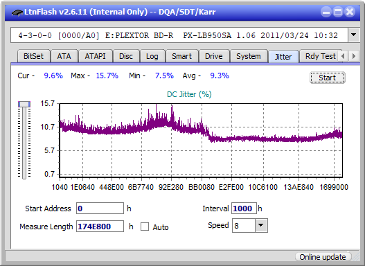 Pioneer BDR-S12J-BK / BDR-S12J-X  / BDR-212 Ultra HD Blu-ray-jitter_6x_opcon_px-lb950sa.png