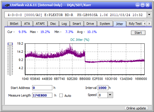 Pioneer BDR-S12J-BK / BDR-S12J-X  / BDR-212 Ultra HD Blu-ray-jitter_2x_opcoff_px-lb950sa.png