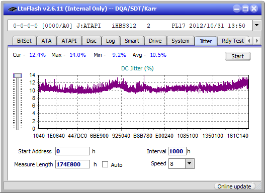 Pioneer BDR-S12J-BK / BDR-S12J-X  / BDR-212 Ultra HD Blu-ray-jitter_6x_opcoff_ihbs312.png