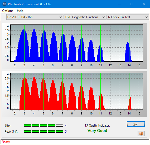 Samsung SH-B123L-ta-test-inner-zone-layer-1-_4x_px-716a.png