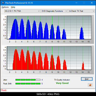 Samsung SH-B123L-ta-test-inner-zone-layer-1-_4x_px-716a.png