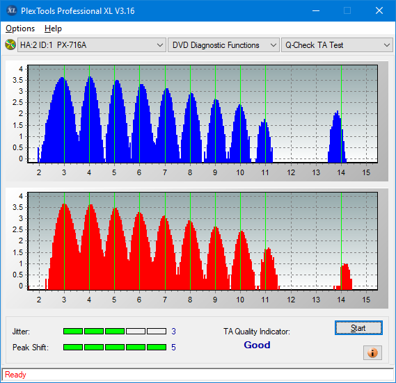 Samsung SH-B123L-ta-test-inner-zone-layer-0-_6x_px-716a.png