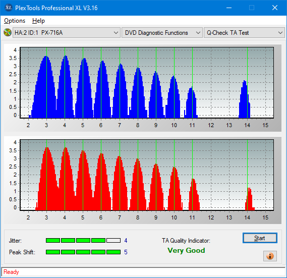 Samsung SH-B123L-ta-test-inner-zone-layer-1-_6x_px-716a.png