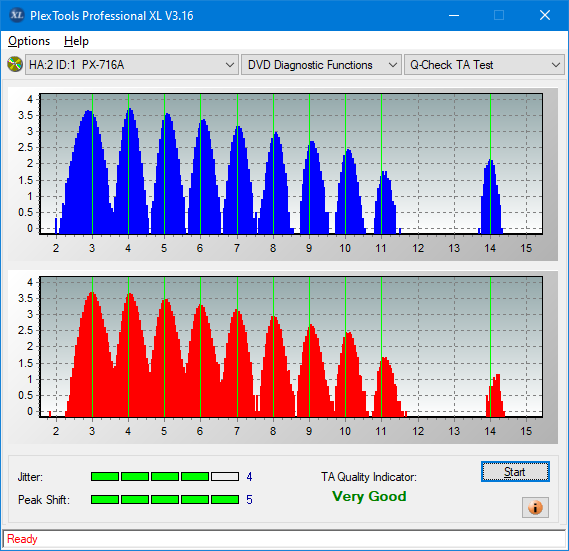 Samsung SH-B123L-ta-test-middle-zone-layer-0-_6x_px-716a.png