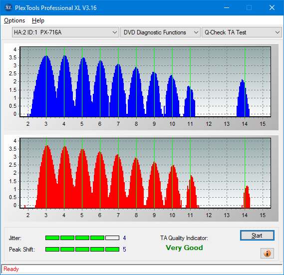 Samsung SH-B123L-ta-test-inner-zone-layer-0-_8x_px-716a.png