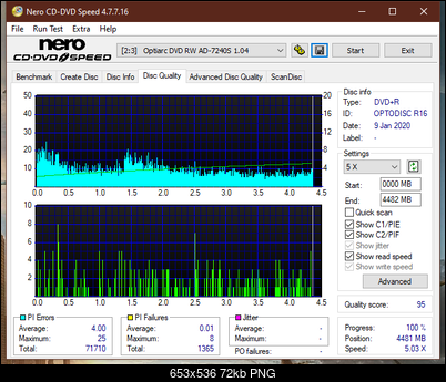 Samsung SH-B123L-dq_10x_ad-7240s.png