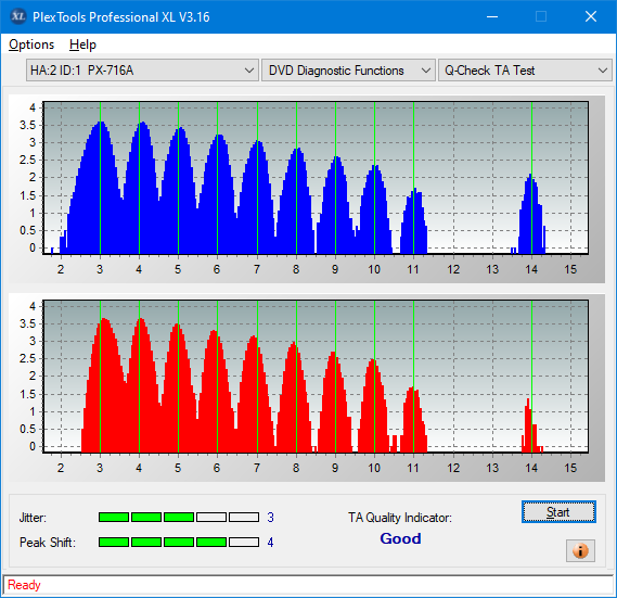 Samsung SH-B123L-ta-test-inner-zone-layer-0-_12x_px-716a.png