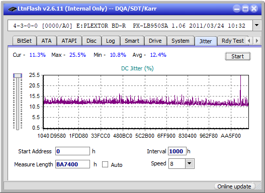 Pioneer BDR-209\S09 BD-R x16-jitter_2x_opcon_px-lb950sa.png