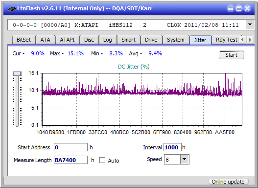 Pioneer BDR-209\S09 BD-R x16-jitter_4x_opcon_ihbs112-gen1.png