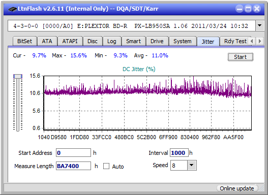 Pioneer BDR-209\S09 BD-R x16-jitter_4x_opcon_px-lb950sa.png