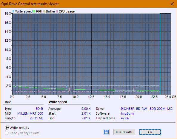 Pioneer BDR-209\S09 BD-R x16-createdisc_2x_opcoff.png