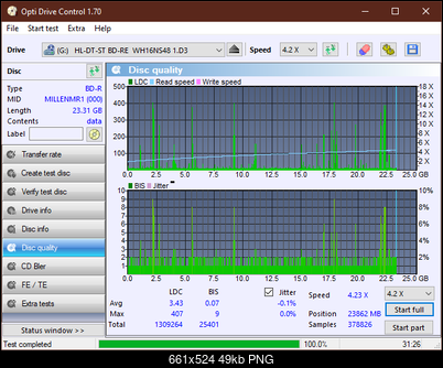Pioneer BDR-209\S09 BD-R x16-dq_odc170_2x_opcoff_wh16ns48dup.png