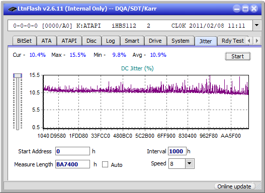 Pioneer BDR-209\S09 BD-R x16-jitter_2x_opcoff_ihbs112-gen1.png