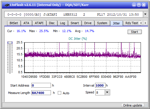 Pioneer BDR-209\S09 BD-R x16-jitter_2x_opcoff_ihbs312.png