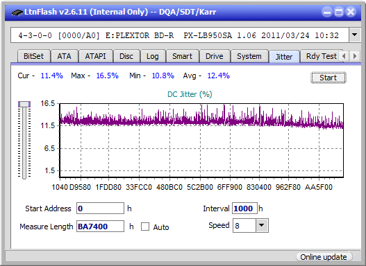 Pioneer BDR-209\S09 BD-R x16-jitter_2x_opcoff_px-lb950sa.png